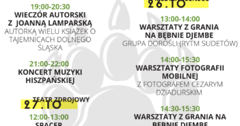 PODRÓŻmiś
